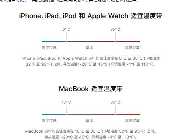 临澧苹果13维修分享iPhone 13耗电越来越快怎么办 